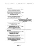 CUSTOMIZED BUFFERING AT SINK DEVICE IN WIRELESS DISPLAY SYSTEM BASED ON     APPLICATION AWARENESS diagram and image