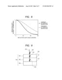 ROUGHNESS EVALUATING APPARATUS, AND OBJECT EVALUATING APPARATUS AND     ROUGHNESS EVALUATING METHOD USING THE SAME diagram and image