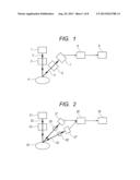 ROUGHNESS EVALUATING APPARATUS, AND OBJECT EVALUATING APPARATUS AND     ROUGHNESS EVALUATING METHOD USING THE SAME diagram and image