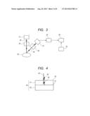 ROUGHNESS EVALUATING APPARATUS, AND OBJECT EVALUATING APPARATUS AND     ROUGHNESS EVALUATING METHOD USING THE SAME diagram and image