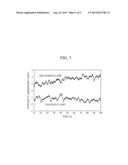 SPECTROPHOTOMETER diagram and image