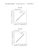 SPECTROPHOTOMETER diagram and image