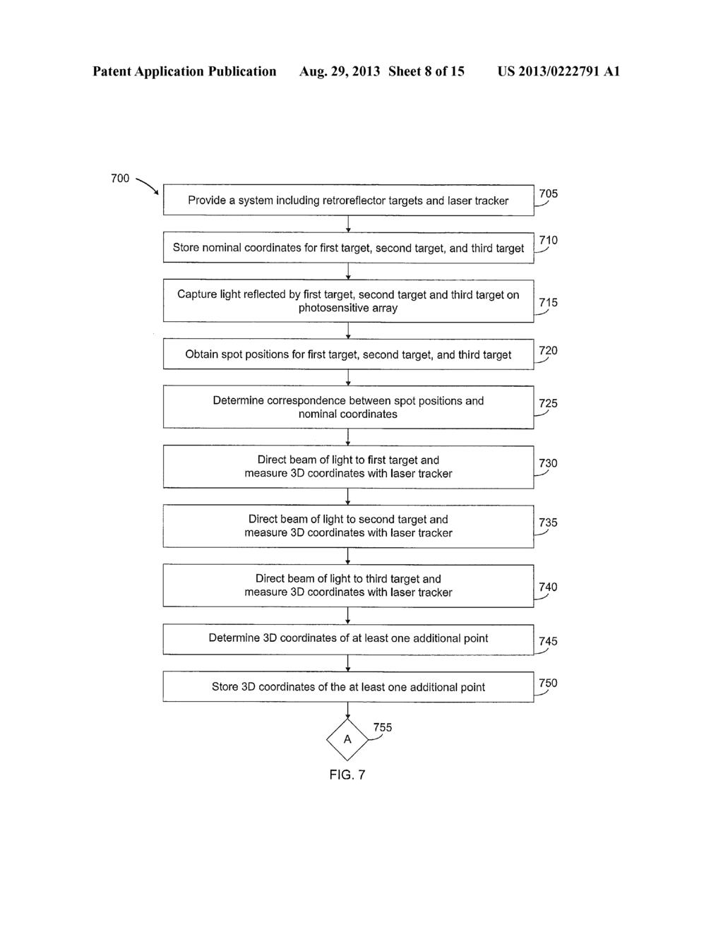 AUTOMATIC MEASUREMENT OF DIMENSIONAL DATA WITH A LASER TRACKER - diagram, schematic, and image 09