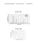 METHOD OF MEASURING RAMAN SCATTERED LIGHT, AND CONTAINER FOR RAMAN     SCATTERED LIGHT MEASUREMENT SPECIMEN diagram and image