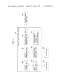 INFORMATION PROCESSING APPARATUS, CONTROL METHOD, AND STORAGE MEDIUM diagram and image