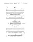 Quotas In Distributed Scan Management Systems diagram and image