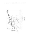 DYNAMIC ANAGLYPH DESIGN APPARATUS diagram and image