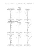 ZOOM LENS diagram and image