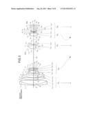 ZOOM LENS diagram and image