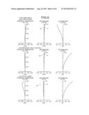 ZOOM LENS diagram and image