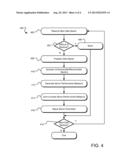 READ CHANNEL THROUGHPUT MANAGEMENT diagram and image