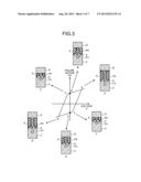 SEMICONDUCTOR DEVICE diagram and image