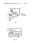 MEMORY DEVICES AND METHODS FOR HIGH RANDOM TRANSACTION RATE diagram and image