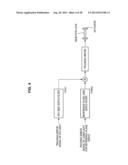 RECORDING APPARATUS, RECORDING METHOD, REPRODUCING APPARATUS, AND     REPRODUCING METHOD diagram and image