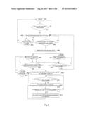 METHOD AND APPARATUS FOR QUALITY OF EXPERIENCE MANAGEMENT FOR NETWORK     SERVICES diagram and image