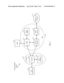 CONNECTED MODE GAP MEASUREMENT FOR LTE TDD diagram and image