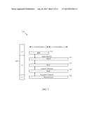 CONNECTED MODE GAP MEASUREMENT FOR LTE TDD diagram and image