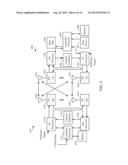 CONNECTED MODE GAP MEASUREMENT FOR LTE TDD diagram and image