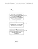 CONNECTED MODE GAP MEASUREMENT FOR LTE TDD diagram and image