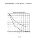 Processing time determination for wireless position determination diagram and image