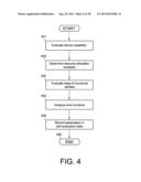 Asynchronous Wireless Dynamic Ad-Hoc Network diagram and image