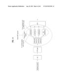 UPLINK CONTROL INFORMATION TRANSMITTING/RECEIVING METHOD AND DEVICE IN A     WIRELESS COMMUNICATION SYSTEM diagram and image