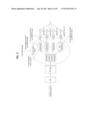 UPLINK CONTROL INFORMATION TRANSMITTING/RECEIVING METHOD AND DEVICE IN A     WIRELESS COMMUNICATION SYSTEM diagram and image