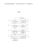 UPLINK CONTROL INFORMATION TRANSMITTING/RECEIVING METHOD AND DEVICE IN A     WIRELESS COMMUNICATION SYSTEM diagram and image