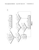 COORDINATED UPLINK TRANSMISSION IN LTE DRX OPERATIONS FOR A WIRELESS     TRANSMIT RECEIVE UNIT diagram and image