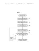 BASE STATION AND CONTROL METHOD THEREOF diagram and image