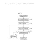 BASE STATION AND CONTROL METHOD THEREOF diagram and image