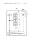 BASE STATION AND CONTROL METHOD THEREOF diagram and image