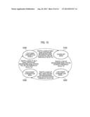 BASE STATION AND CONTROL METHOD THEREOF diagram and image