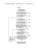 BASE STATION AND CONTROL METHOD THEREOF diagram and image