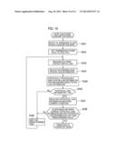 BASE STATION AND CONTROL METHOD THEREOF diagram and image