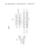 BROADCAST TRANSMISSION METHOD USING MULTI-ANTENNA TO INCREASE DEGREE OF     FREEDOM WITHOUT FEEDBACK OF CHANNEL STATE INFORMATION AND RECEPTION     METHOD USING AT LEAST ONE ANTENNA diagram and image