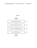 BROADCAST TRANSMISSION METHOD USING MULTI-ANTENNA TO INCREASE DEGREE OF     FREEDOM WITHOUT FEEDBACK OF CHANNEL STATE INFORMATION AND RECEPTION     METHOD USING AT LEAST ONE ANTENNA diagram and image