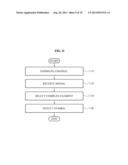 BROADCAST TRANSMISSION METHOD USING MULTI-ANTENNA TO INCREASE DEGREE OF     FREEDOM WITHOUT FEEDBACK OF CHANNEL STATE INFORMATION AND RECEPTION     METHOD USING AT LEAST ONE ANTENNA diagram and image