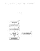 METHOD AND DEVICE FOR RECEIVING A SUBFRAME IN DIFFERENT FORMS IN A     WIRELESS COMMUNICATION SYSTEM diagram and image