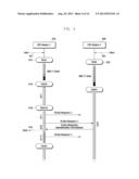 METHOD AND APPARATUS FOR DISCOVERING DEVICE IN WIRELESS COMMUNICATION     NETWORK diagram and image