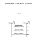 METHOD AND APPARATUS FOR DISCOVERING DEVICE IN WIRELESS COMMUNICATION     NETWORK diagram and image