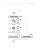 METHOD AND APPARATUS FOR DISCOVERING DEVICE IN WIRELESS COMMUNICATION     NETWORK diagram and image