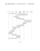 METHOD, APPARATUS AND SYSTEM FOR SHARING NETWORK RESOURCES diagram and image