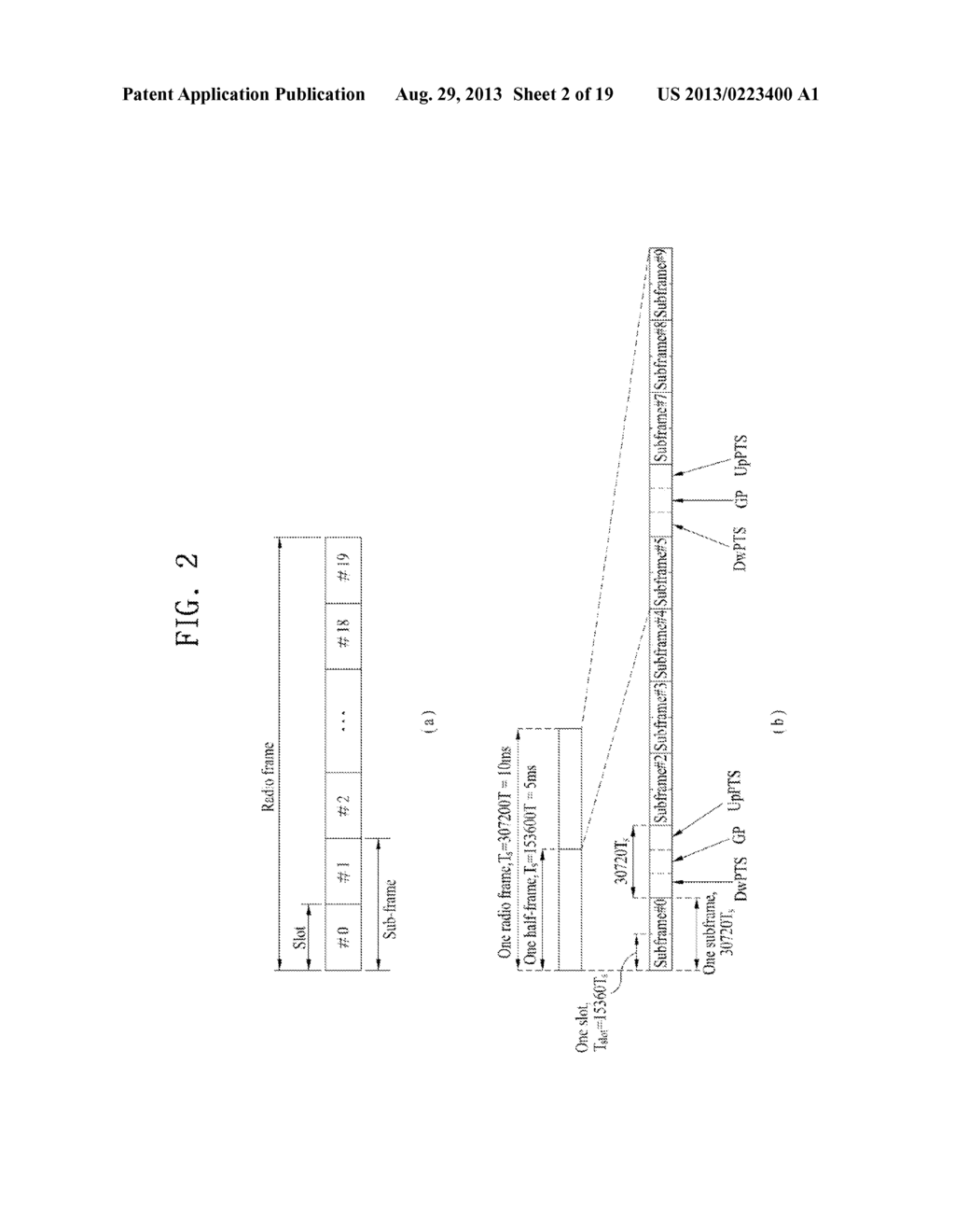 METHOD AND DEVICE FOR TRANSMITTING AND RECEIVING DOWNLINK CONTROL CHANNEL     FOR CONTROLLING INTER-CELL INTERFERENCE IN WIRELESS COMMUNICATION SYSTEM - diagram, schematic, and image 03