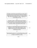 METHOD, DEVICE, AND SYSTEM FOR OPTIMIZING RADIO NETWORK diagram and image