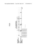 MOBILE STATION, BASE STATION, UPLINK TRANSMISSION METHOD, AND DOWNLINK     TRANSMISSION METHOD diagram and image