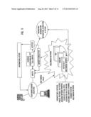 METHOD AND SYSTEM FOR COORDINATING DATA AND VOICE COMMUNICATIONS VIA     CUSTOMER CONTACT CHANNEL CHANGING SYSTEM diagram and image