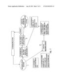 METHOD AND SYSTEM FOR COORDINATING DATA AND VOICE COMMUNICATIONS VIA     CUSTOMER CONTACT CHANNEL CHANGING SYSTEM diagram and image