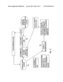 METHOD AND SYSTEM FOR COORDINATING DATA AND VOICE COMMUNICATIONS VIA     CUSTOMER CONTACT CHANNEL CHANGING SYSTEM diagram and image