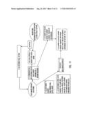 METHOD AND SYSTEM FOR COORDINATING DATA AND VOICE COMMUNICATIONS VIA     CUSTOMER CONTACT CHANNEL CHANGING SYSTEM diagram and image